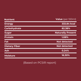 Gulab Jam | Millat Foods