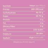 Sharbat-e-Gulab | Millat Foods